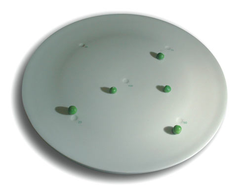 Plate is for Pea